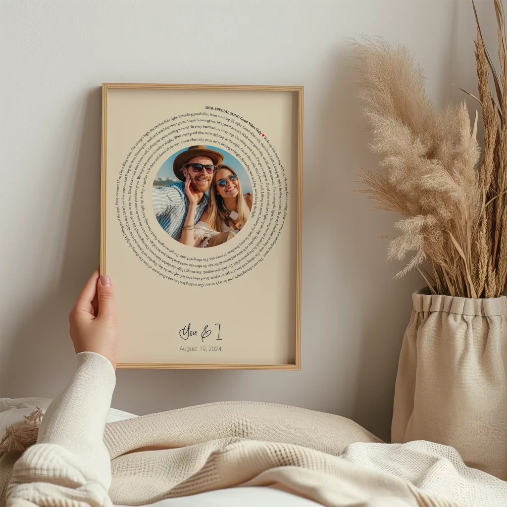 This infographic shows the process of creating personalized gifts with Positive Prints, including customizing photos, songs, locations, and dates to design a personalized keepsake.