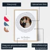 Songtekst Eerste Dans Met Foto — gepersonaliseerde geluidsgolf print