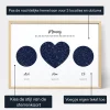 Onze Mam Drie Sterren Kaart — gepersonaliseerde sterrenkaart print