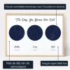 NL_personalize_Triple Star Map for Dad