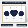 Nasza Mama Potrojna Mapa Gwiazd — personalizowana mapa gwiazd
