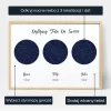 PL_personalize_Triple Star Map for Dad