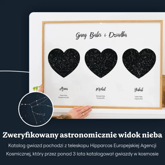 PL_sky view_Grandkids Triple Star Map
