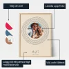 Anpassad Vinylkonst For Lattexter — personlig ljudvåg poster