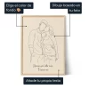 Arte Lineal Personalizado — regalo personalizado para él