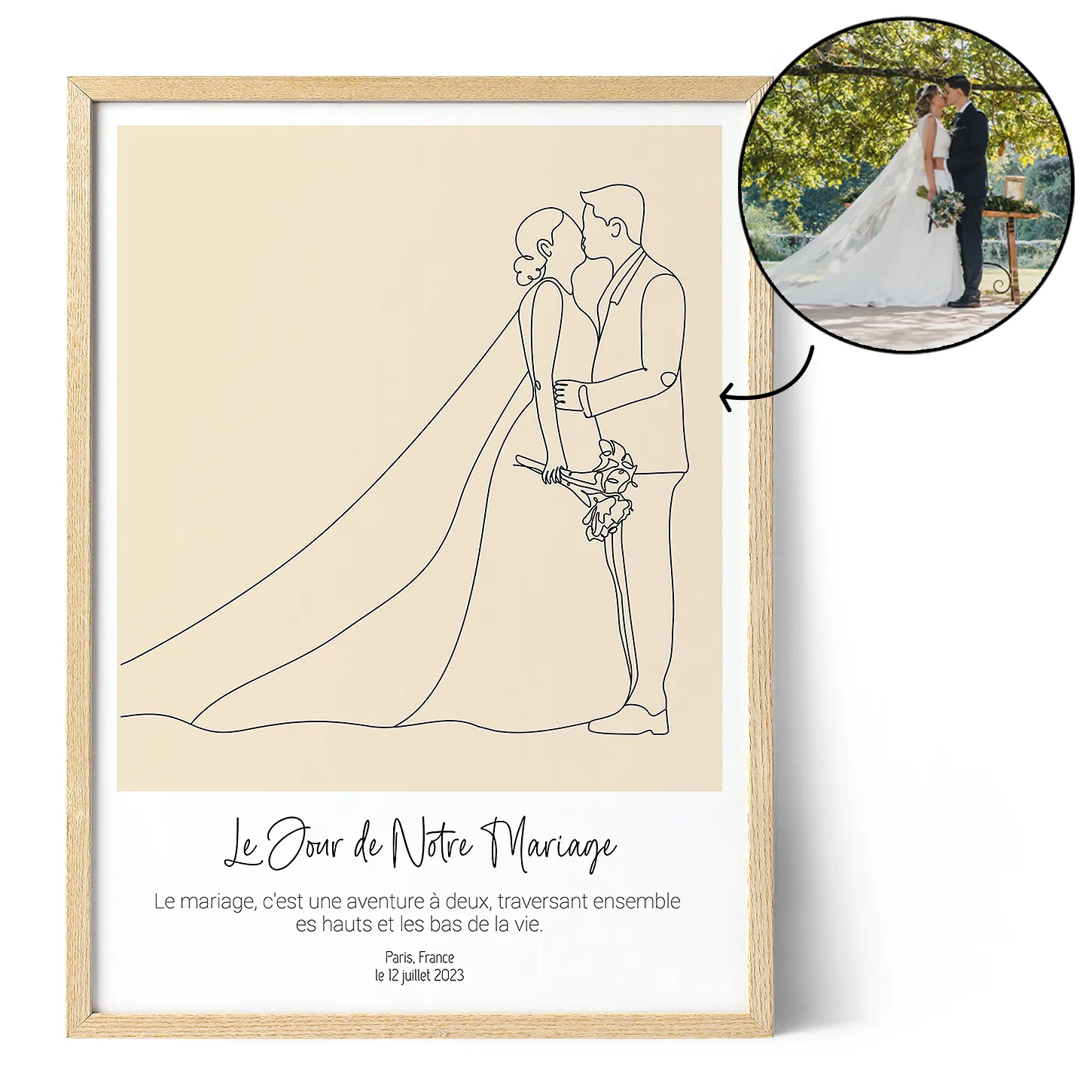Dessin au trait de Mariage Positive Prints