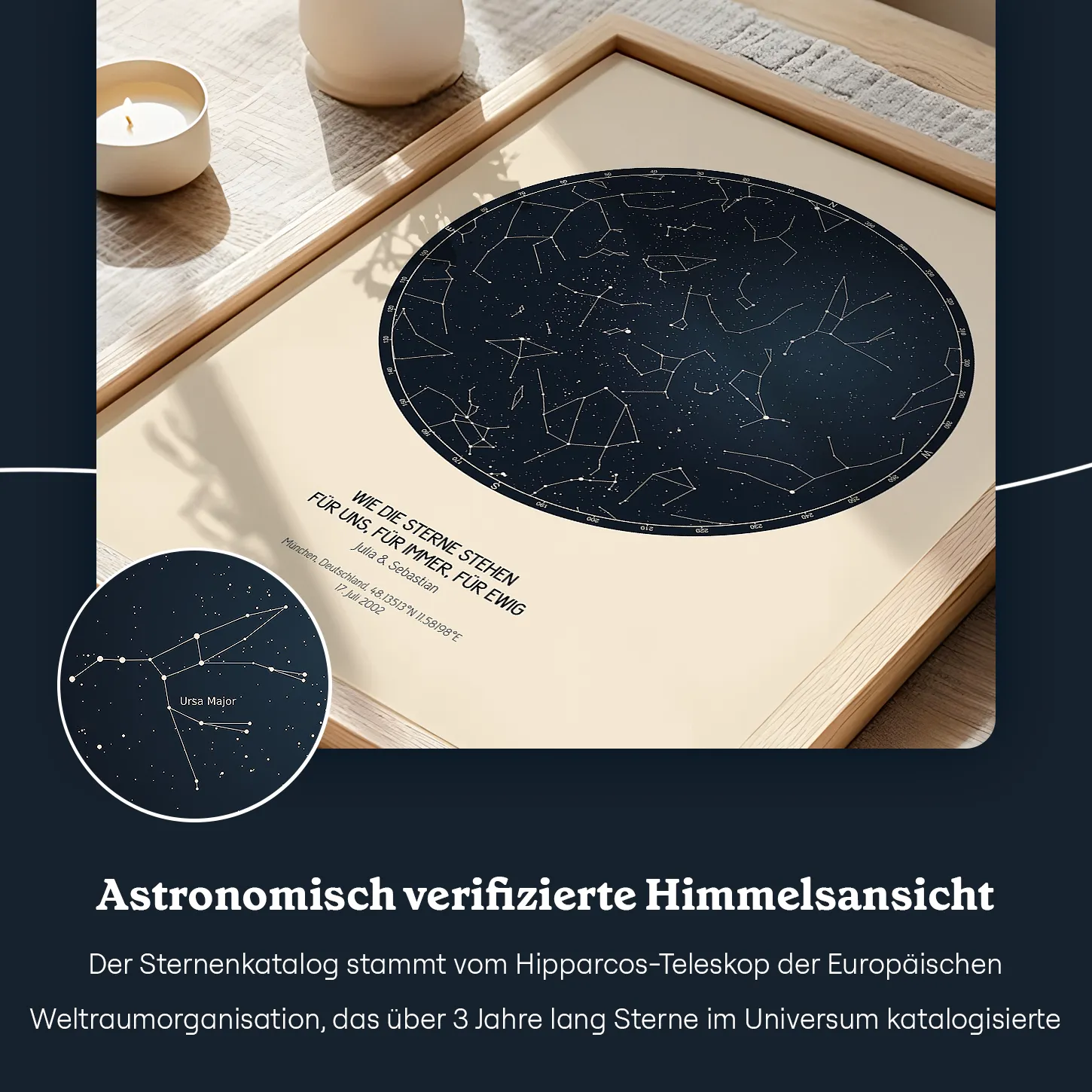 Digitale Sternenkarte Positive Prints digitale-sternenkarte-positive-prints