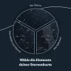 Digitale Sternenkarte 6