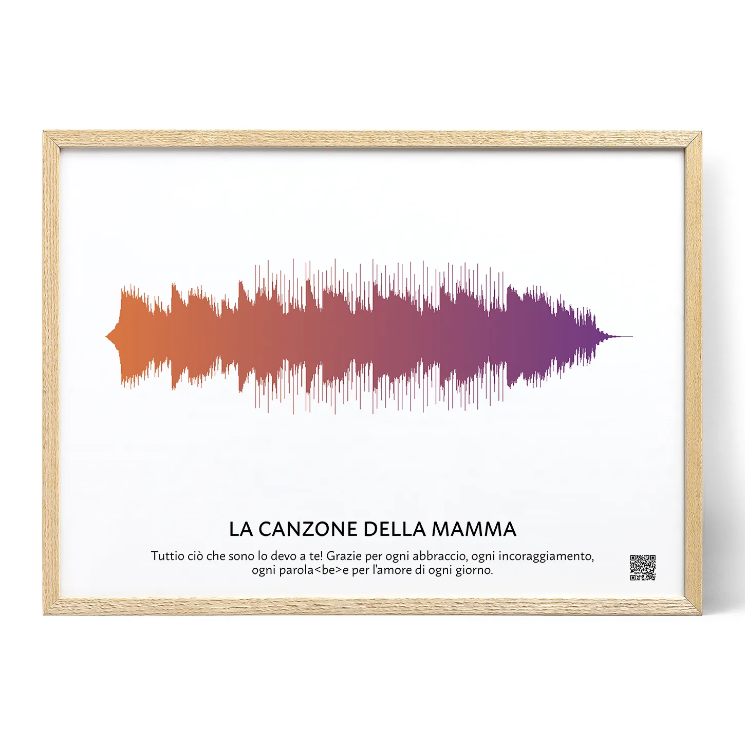 La canzone Preferita della Mamma - Positive Prints