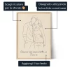 Lineart Personalizzato — regalo personalizzato per lui