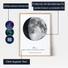Mama Ich Liebe Dich Bis Zum Mond Und Zuruck - Schweiz
