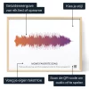 Moeders Favoriete Lied — gepersonaliseerde kunstprint