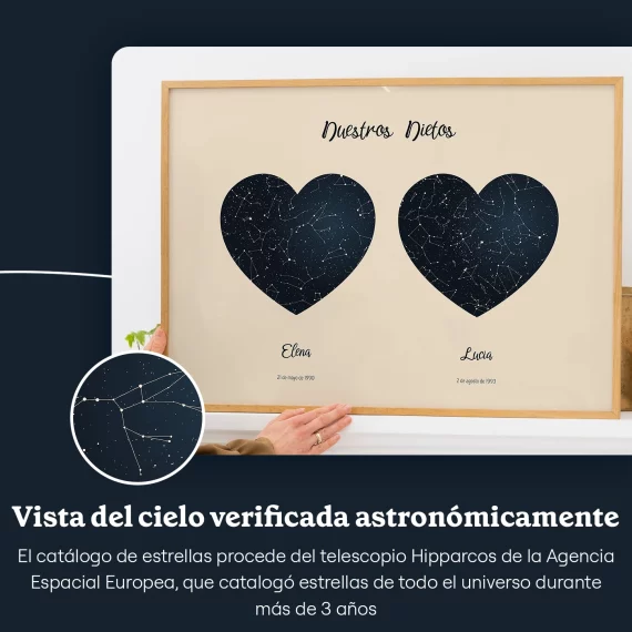Mapa estelar doble para abuelos 5