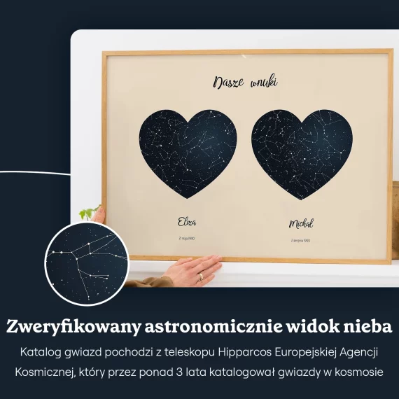 Podwójna Mapa Gwiazd dla Dziadków 5