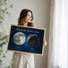 Due Lune per Mamma 2