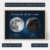 Due Lune per Mamma 3