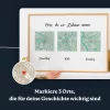 Orte, die wir Zuhause nennen 5