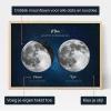 Twee manen voor mama 3