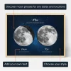 Two Moons for Mom 3