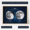 Two Moons for Mum 3