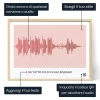 Londa Sonora Della Nostra Canzone Damore — stampa personalizzata onda sonora