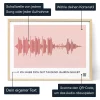 Unser Liebeslied Als Schallwellenkunst — personalisierter Kunstdruck - Schweiz