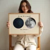 La lune et les étoiles la nuit de votre naissance 2