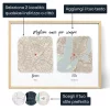Mappa Dellamicizia — stampa artistica personalizzata