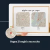 Mappa dell’Amicizia 5