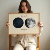 Mond und Sterne in der Nacht deiner Geburt 2
