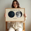 Moon and the Stars on the Night You Were Born 2