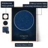 Nasza Gwiezdna Konstelacja — personalizowany plakat artystyczny