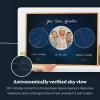 EN 5 Your Stars, Grandma