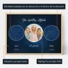 ES 3 Tus estrellas, Abuela