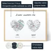 Lamour Ne Connait Pas La Distance — affiche carte personnalisée