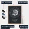 In Liebevoller Erinnerung Poster Mit Liedtexten — personalisiertes Schallwellen-Poster - Schweiz