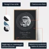 Poster Commemorativo Con Testo Canzone — stampa personalizzata onda sonora