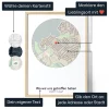 DE_01_„Wo wir uns trafen“-Kreiskarte