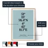 Coordinaten Kunst — gepersonaliseerde kunstprint
