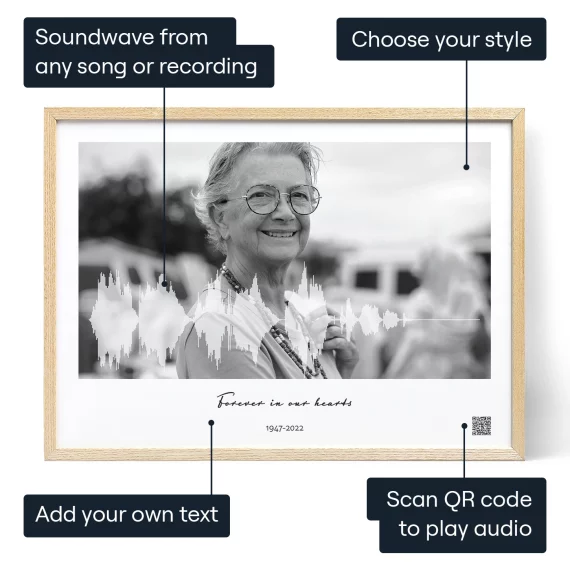 アート・デザイン・音楽 Working from Memory - Collected Stories Memorial Voice Recording Soundwave Art - Positive Prints