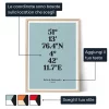 Poster Con Coordinate — stampa artistica personalizzata