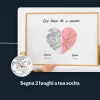 IT_03_Mappa dell’Amore