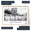 Minnesrostinspelning Ljudvagskonst — personlig ljudvåg poster