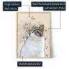 Personalisiertes Katzenportraet — personalisiertes Geschenk für Ihn - Schweiz