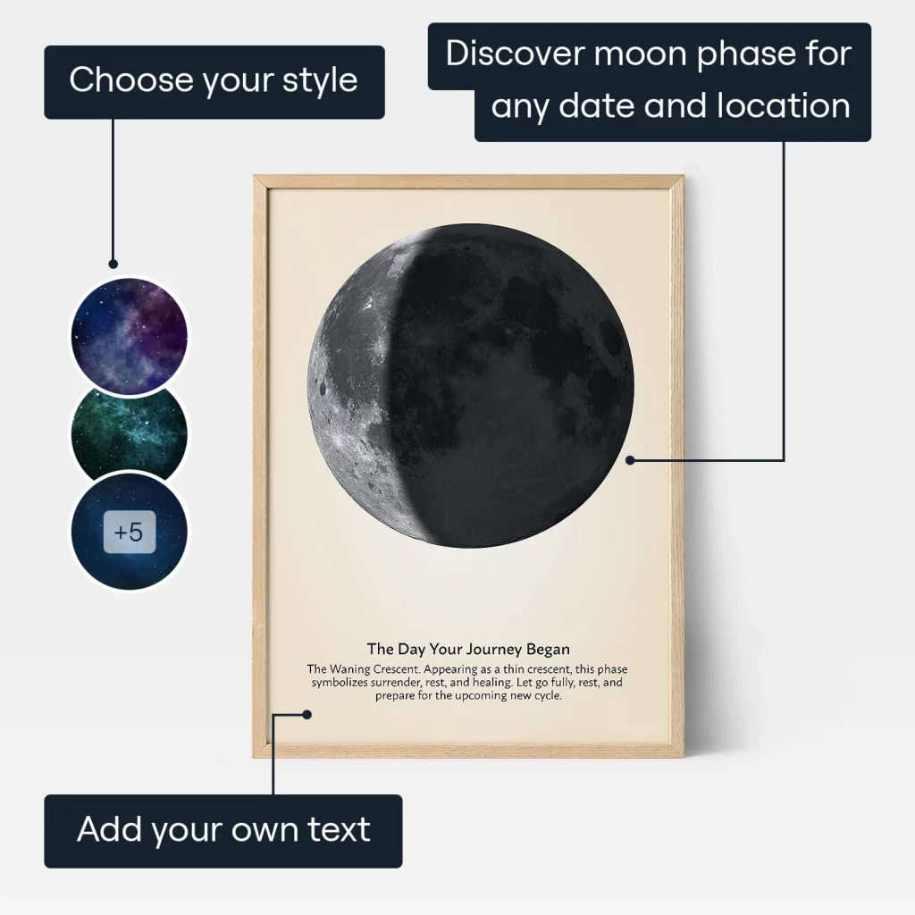 Custom moon phase print showing the waning crescent balsamic moon with options to personalize style, date, and text.