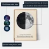 Affiche Dart De La Lune Premier Quartier