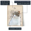 Portrait Personnalise De Chat — cadeau personnalisé pour lui