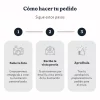 Proceso de pedido en tres pasos para un retrato personalizado de casa: subir una foto, recibir la vista previa y aprobar el diseño.
