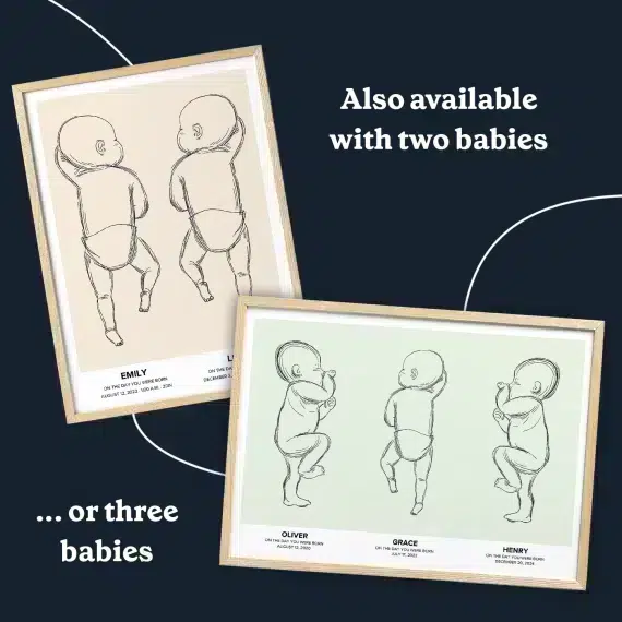 Birth Poster- Scaled to Length of Your Baby- Positive Prints