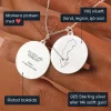 SE_01_Mapa de compromiso – joyas personalizadas